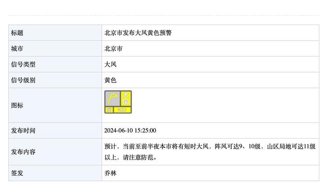 罗伊斯：桑乔是一位与众不同的球员，我很喜欢跟他一起踢球